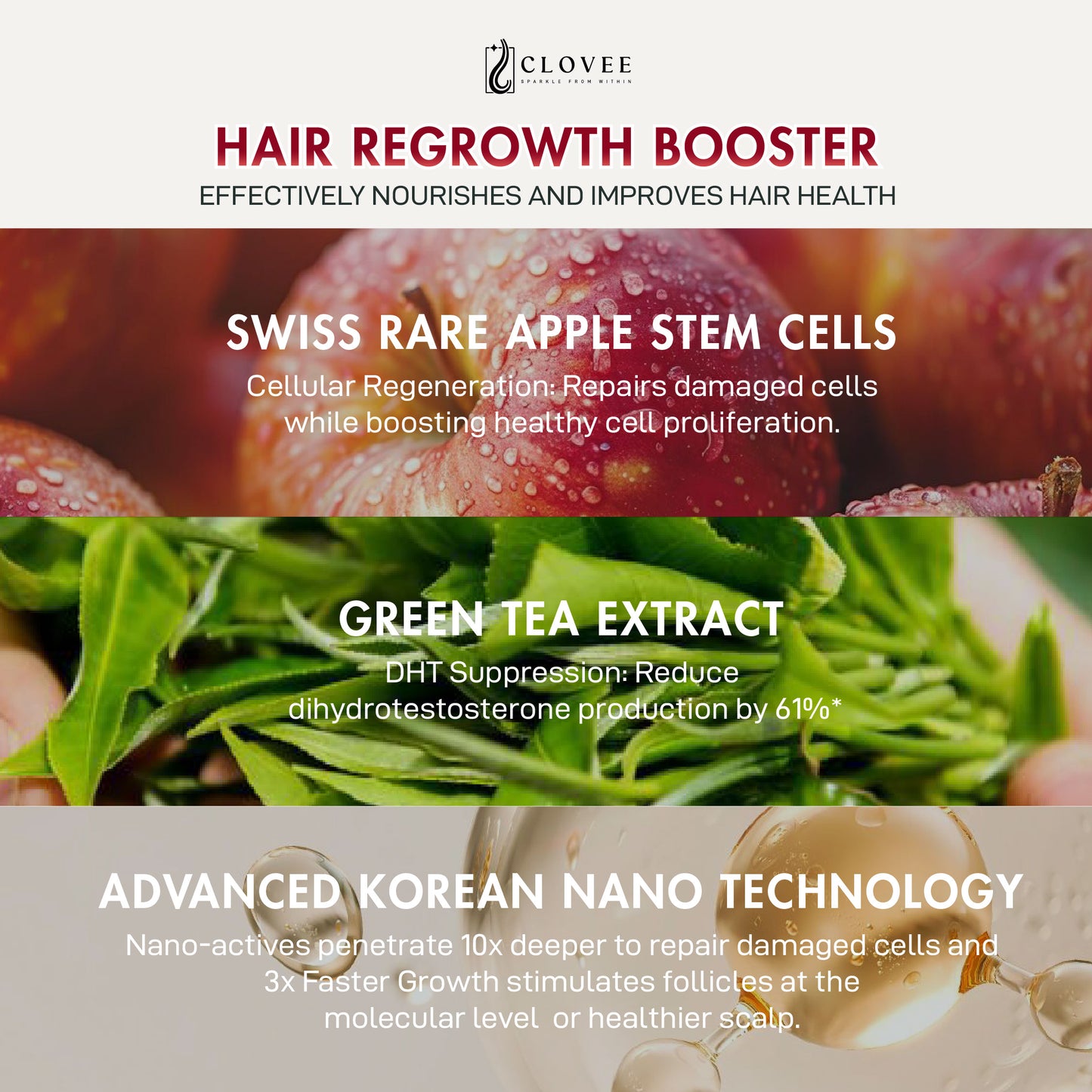 CLOVEE Hair Booster Serum - Set 1