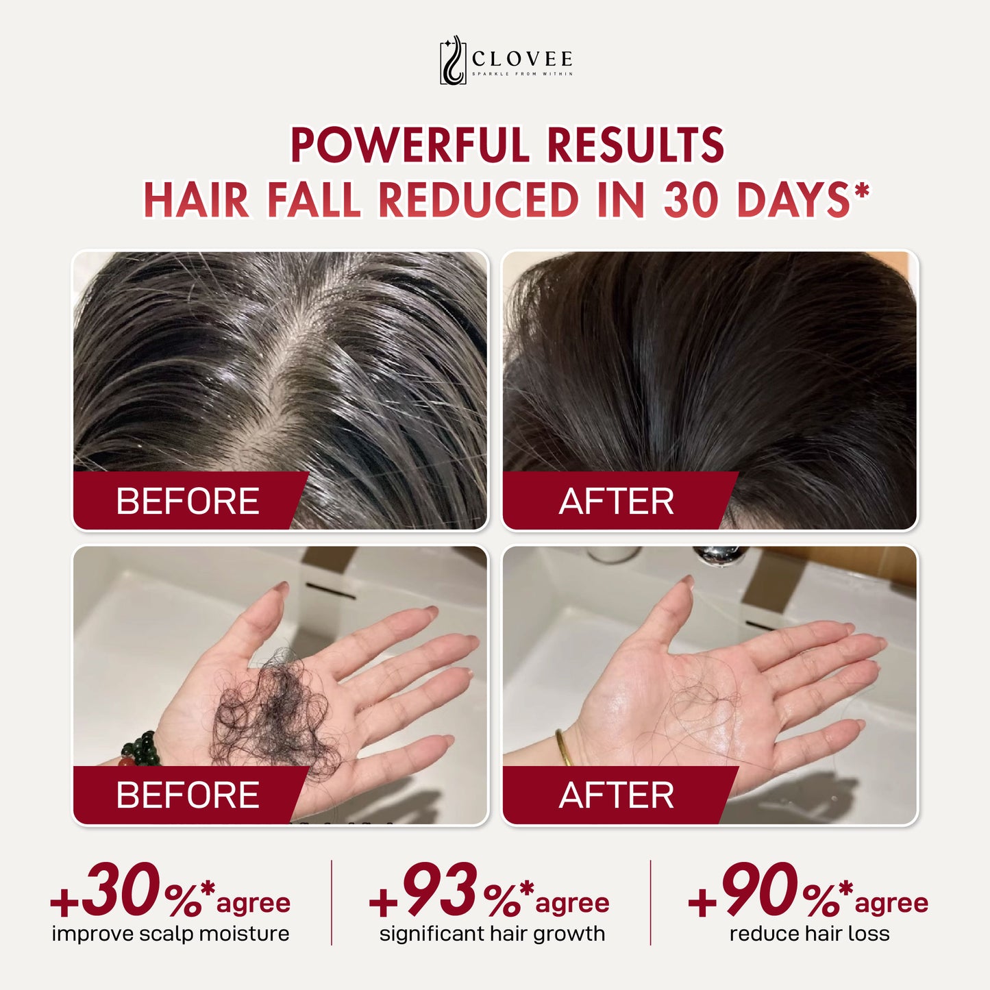 CLOVEE Hair Booster Serum - Set 1