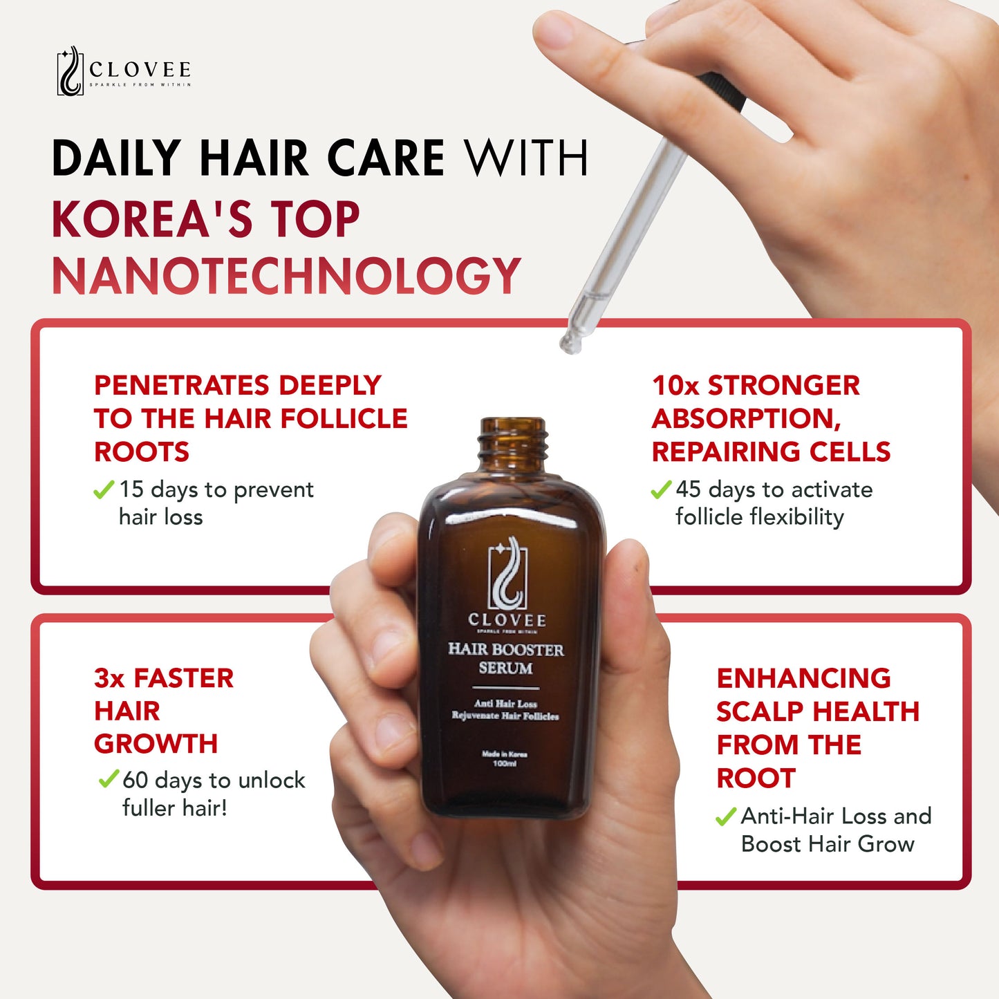 CLOVEE Hair Booster Serum - Set 1