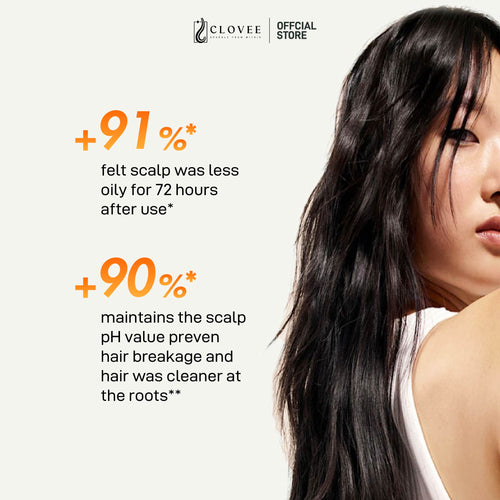 CLOVEE Anti-Hair Loss Shampoo 4BTL