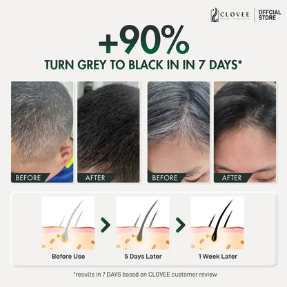 CLOVEE Black Hair Magic Tonic - Set C