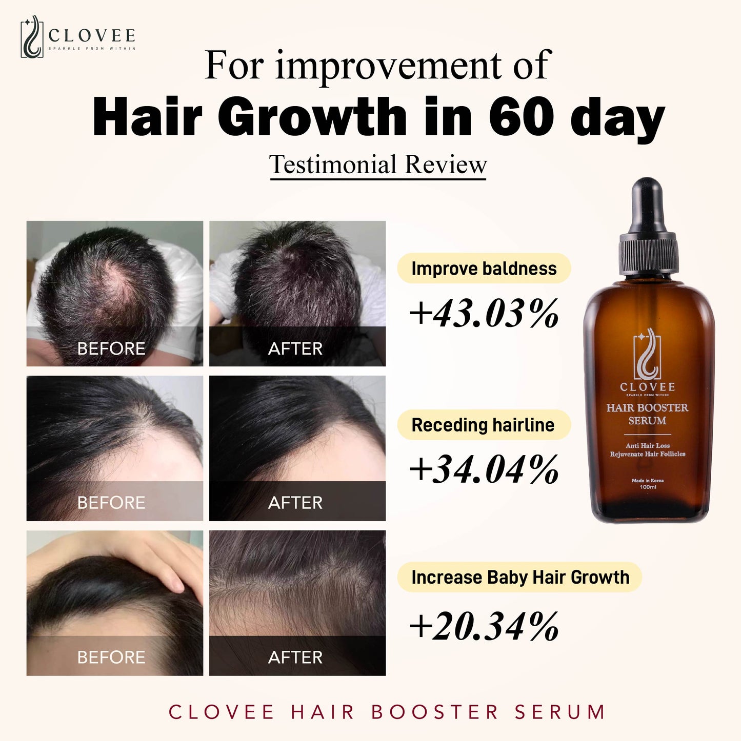 CLOVEE Hair Booster Serum - Set 1